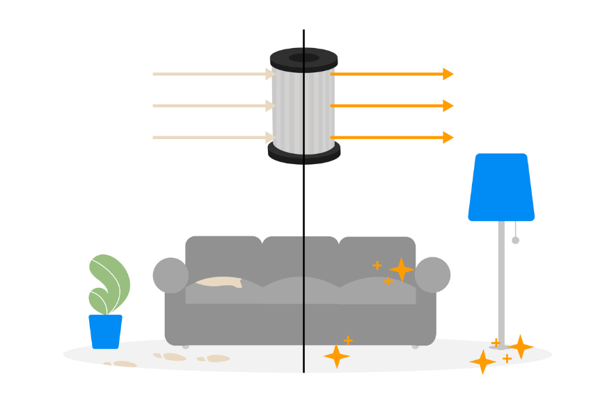 Эффективные фильтры для аккумуляторных пылесосов